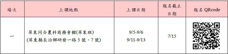 第二階段：水產食品安全管制系統實務基礎訓練：1場次