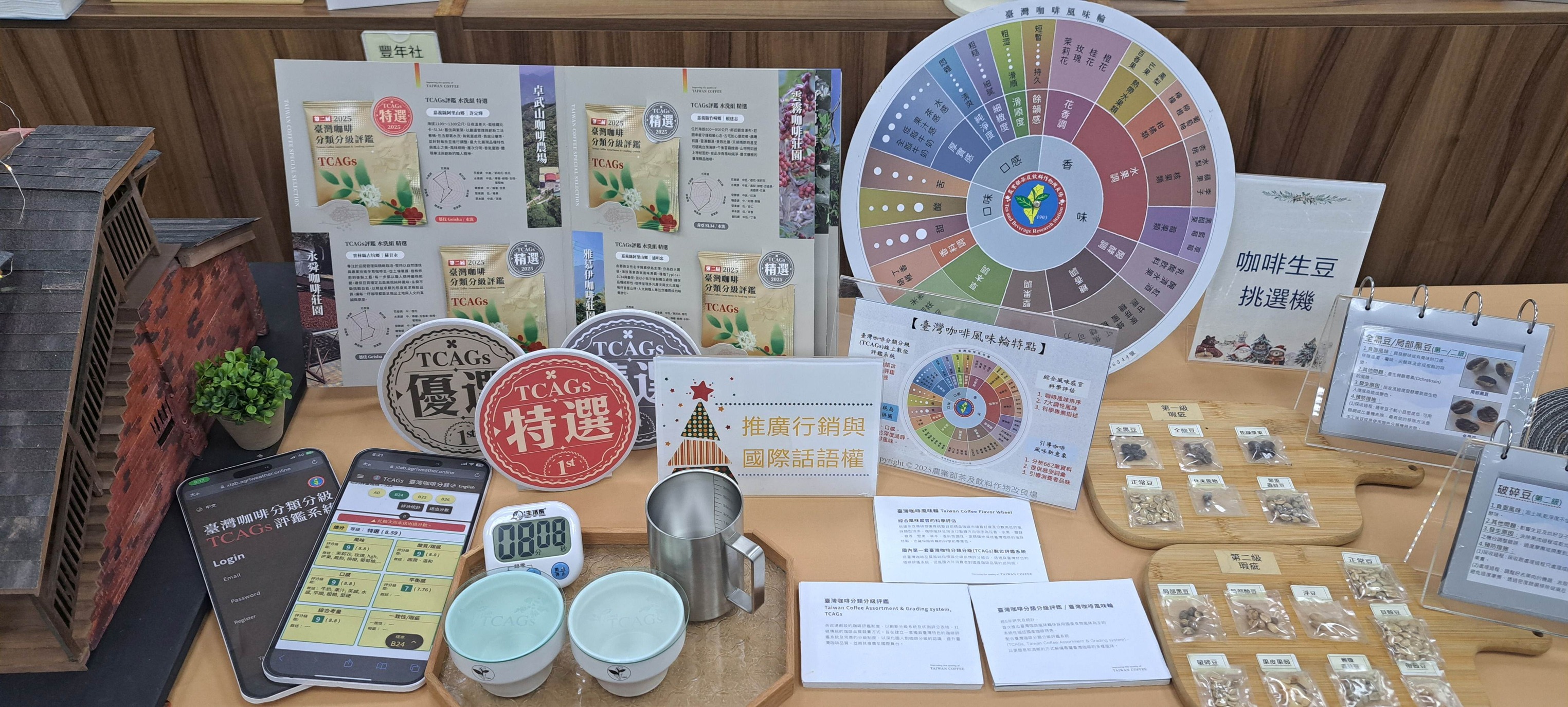 現場記者會之臺灣咖啡風味輪展示