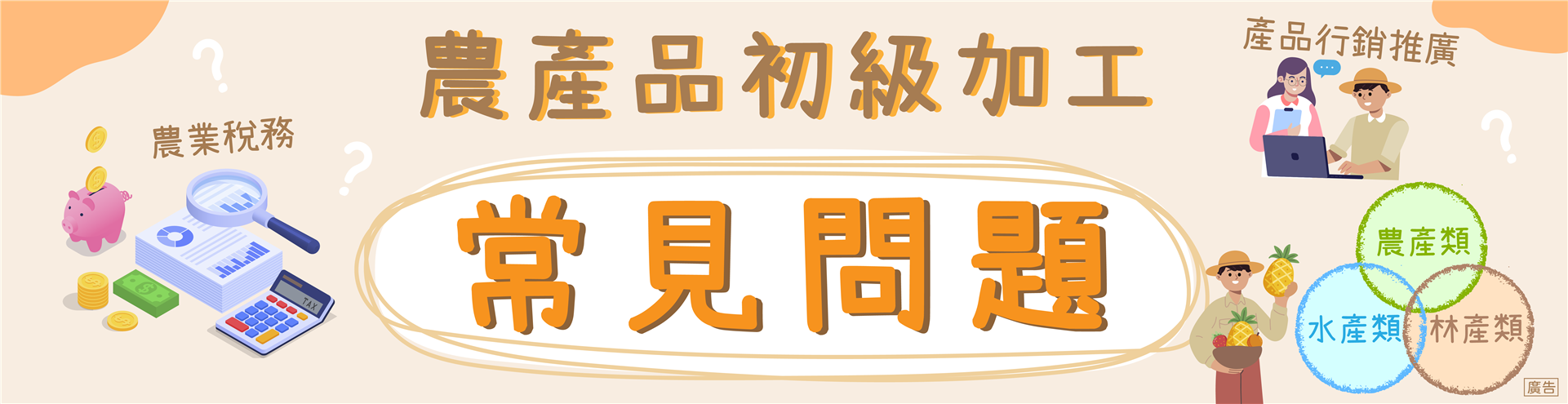 常見問題