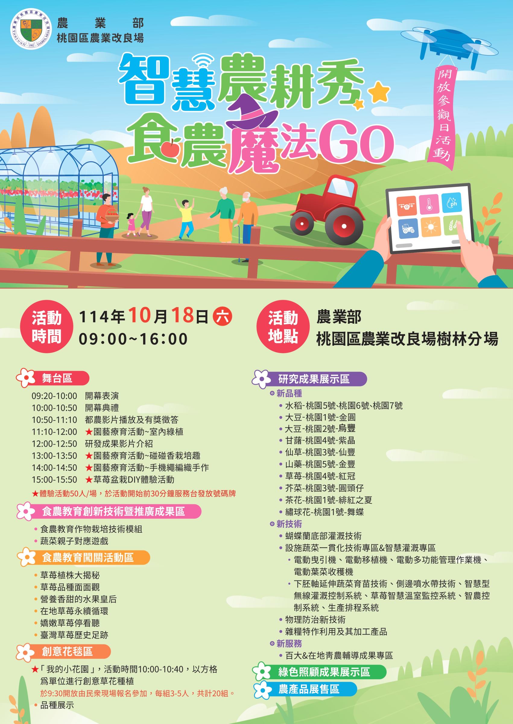 試驗農場開放參觀日活動