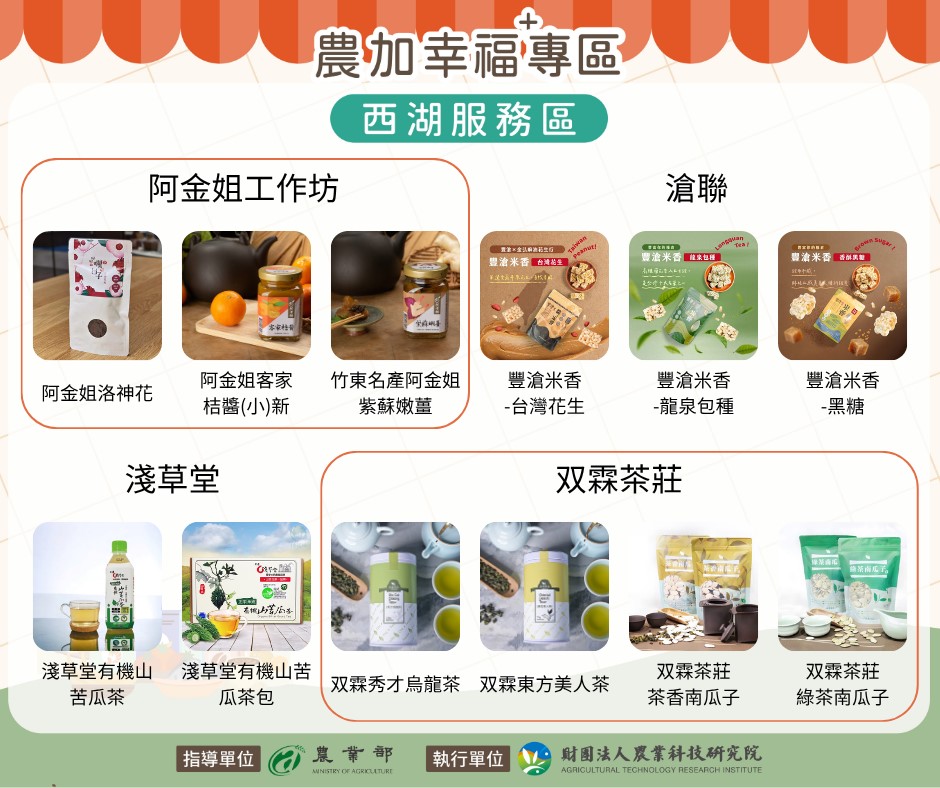 農產幸福†專區